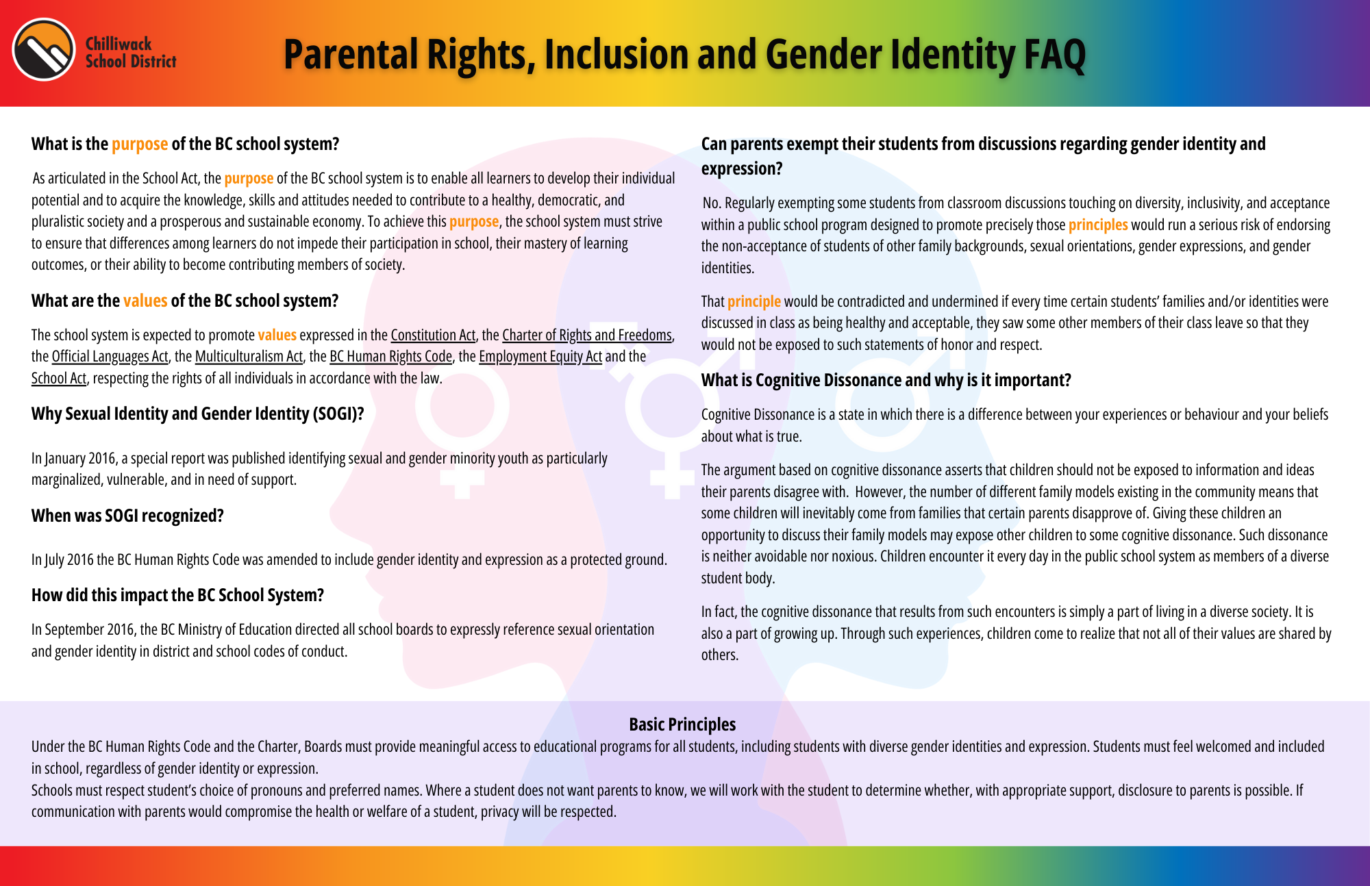 Image of Parental Rights FAQ